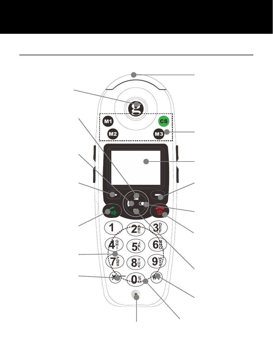 Description, General description | Geemarc AMPLIDECT 350 User Manual | Page 7 / 236