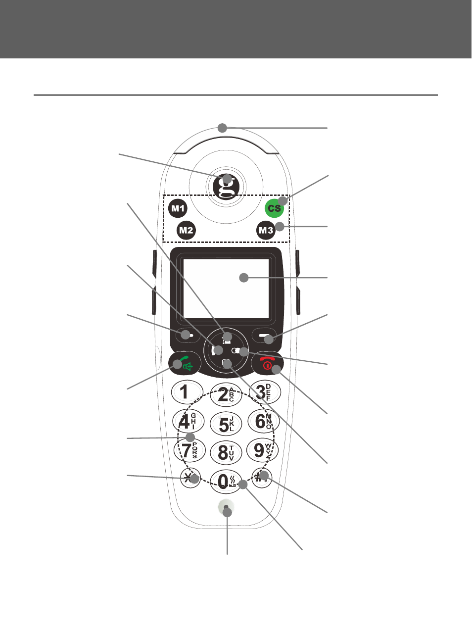 Description, Vue d'ensemble | Geemarc AMPLIDECT 350 User Manual | Page 87 / 236