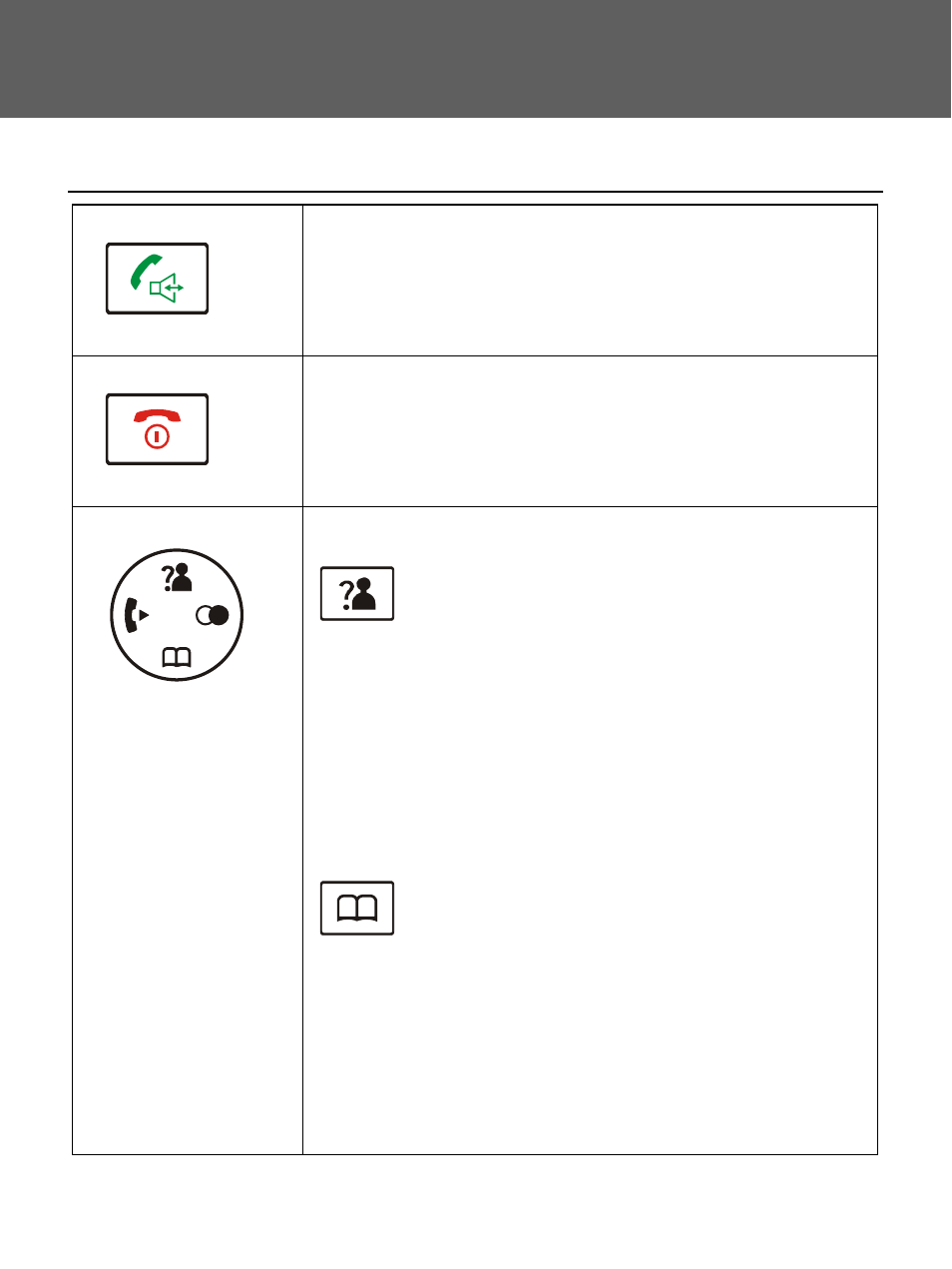 Description, Description des touches, Touche de navigation | Geemarc AMPLIDECT 350 User Manual | Page 92 / 236