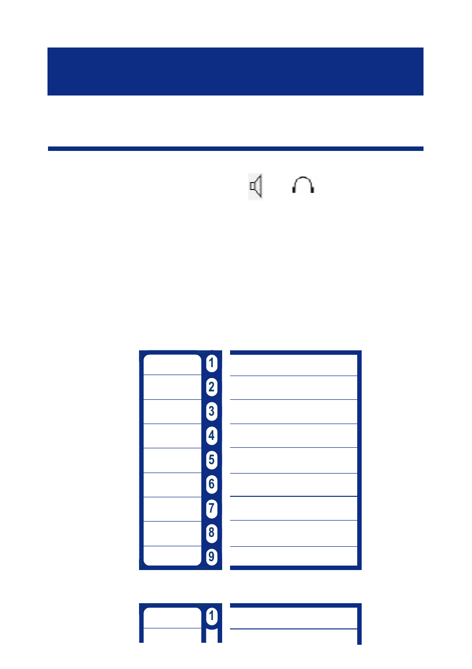 Using the phone | Geemarc CL400 User Manual | Page 28 / 47