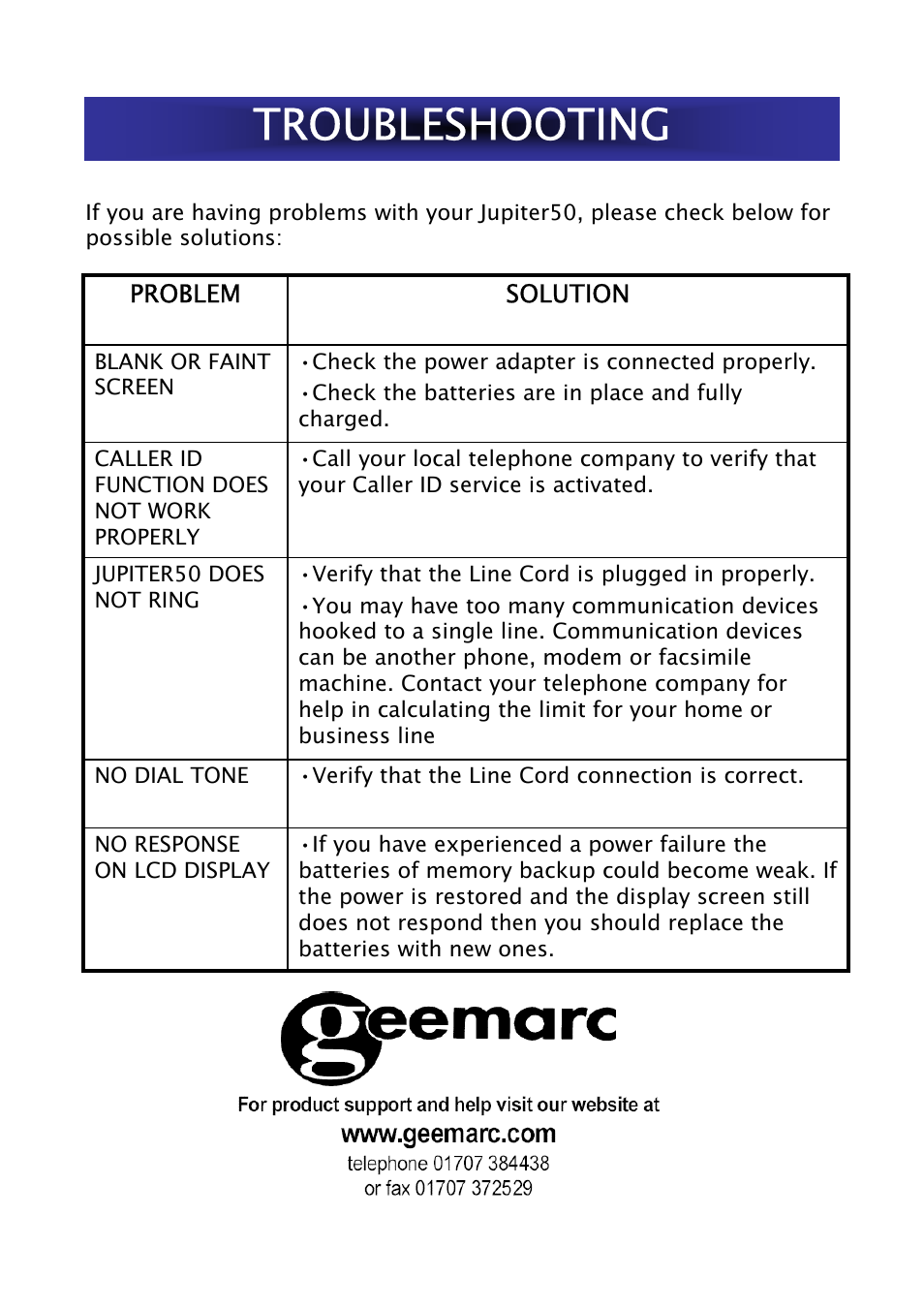Troubleshooting | Geemarc Jupiter 50 User Manual | Page 20 / 21