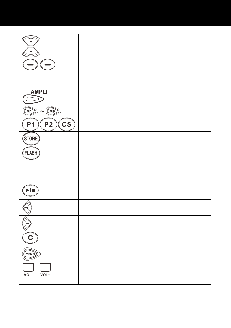 Description | Geemarc AMPLI455 User Manual | Page 10 / 60