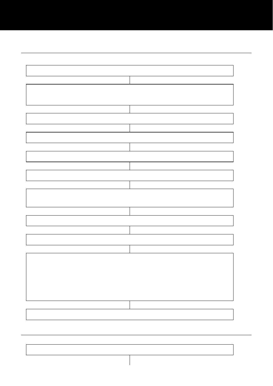 Phone book, Create a phone book entry using the menu, Create a phone book entry in standby mode | Geemarc AMPLI455 User Manual | Page 36 / 60