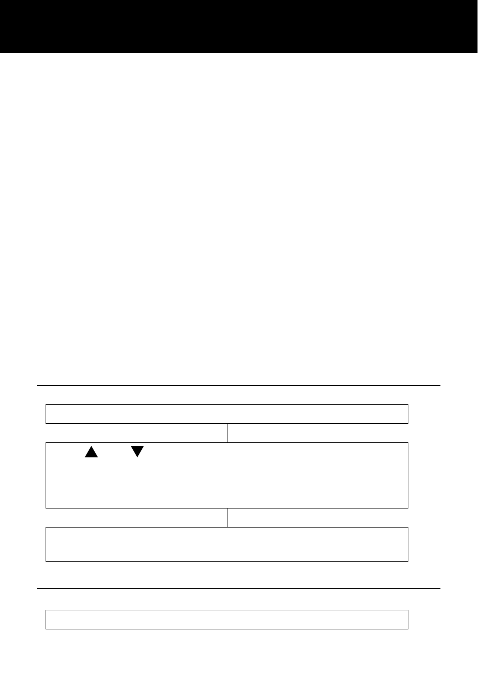 Phone book, View phone book entries, Dial a phone book entry | Redial, Phonebk, View | Geemarc AMPLI455 User Manual | Page 38 / 60