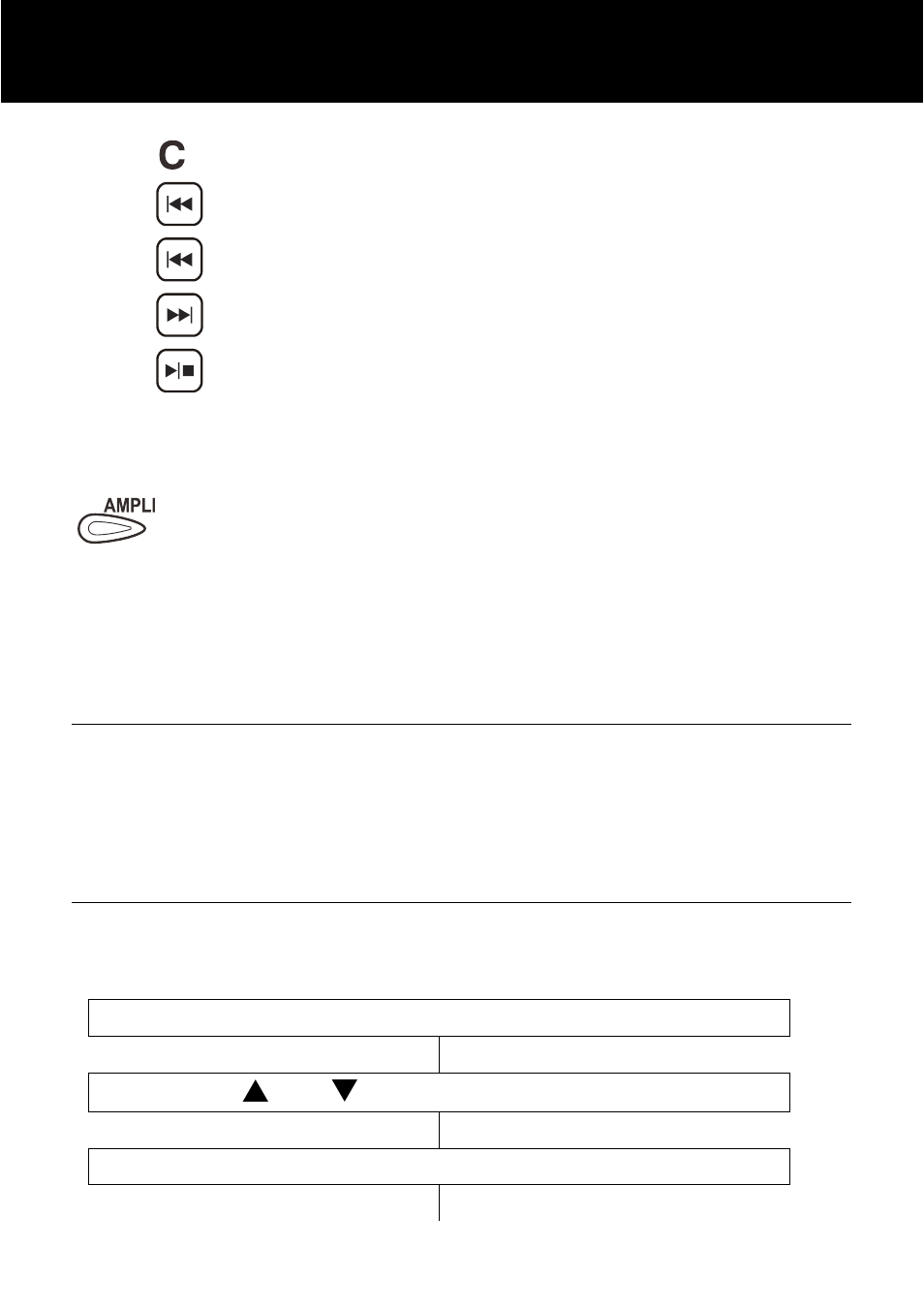 Answering machine, Call screening, Incoming message voice slow | Geemarc AMPLI455 User Manual | Page 50 / 60