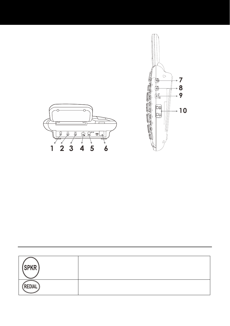 Description, Key description | Geemarc AMPLI455 User Manual | Page 9 / 60