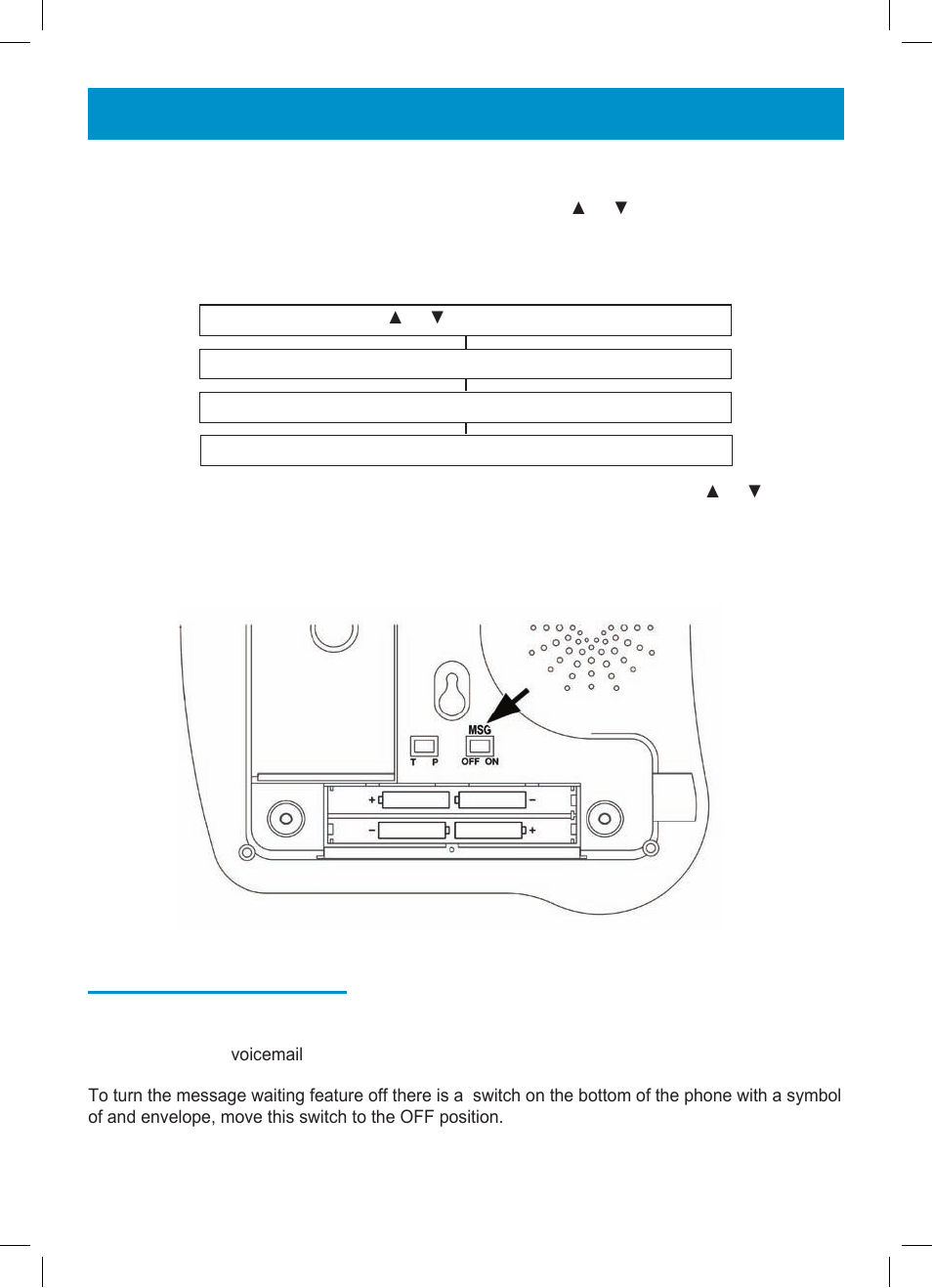 New call/message led, Message waiting led | Geemarc 500 User Manual | Page 28 / 32