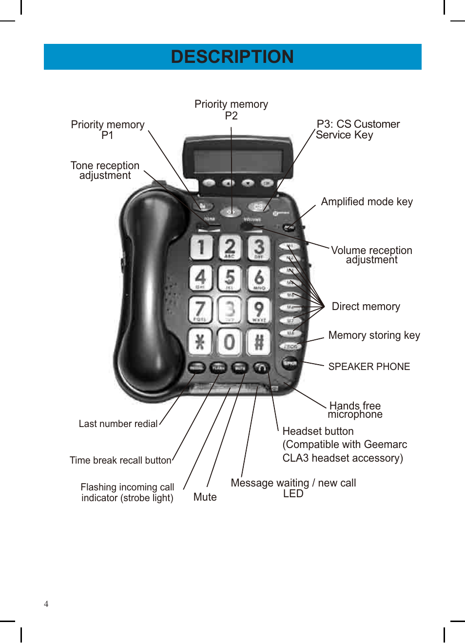 Description | Geemarc 500 User Manual | Page 4 / 32