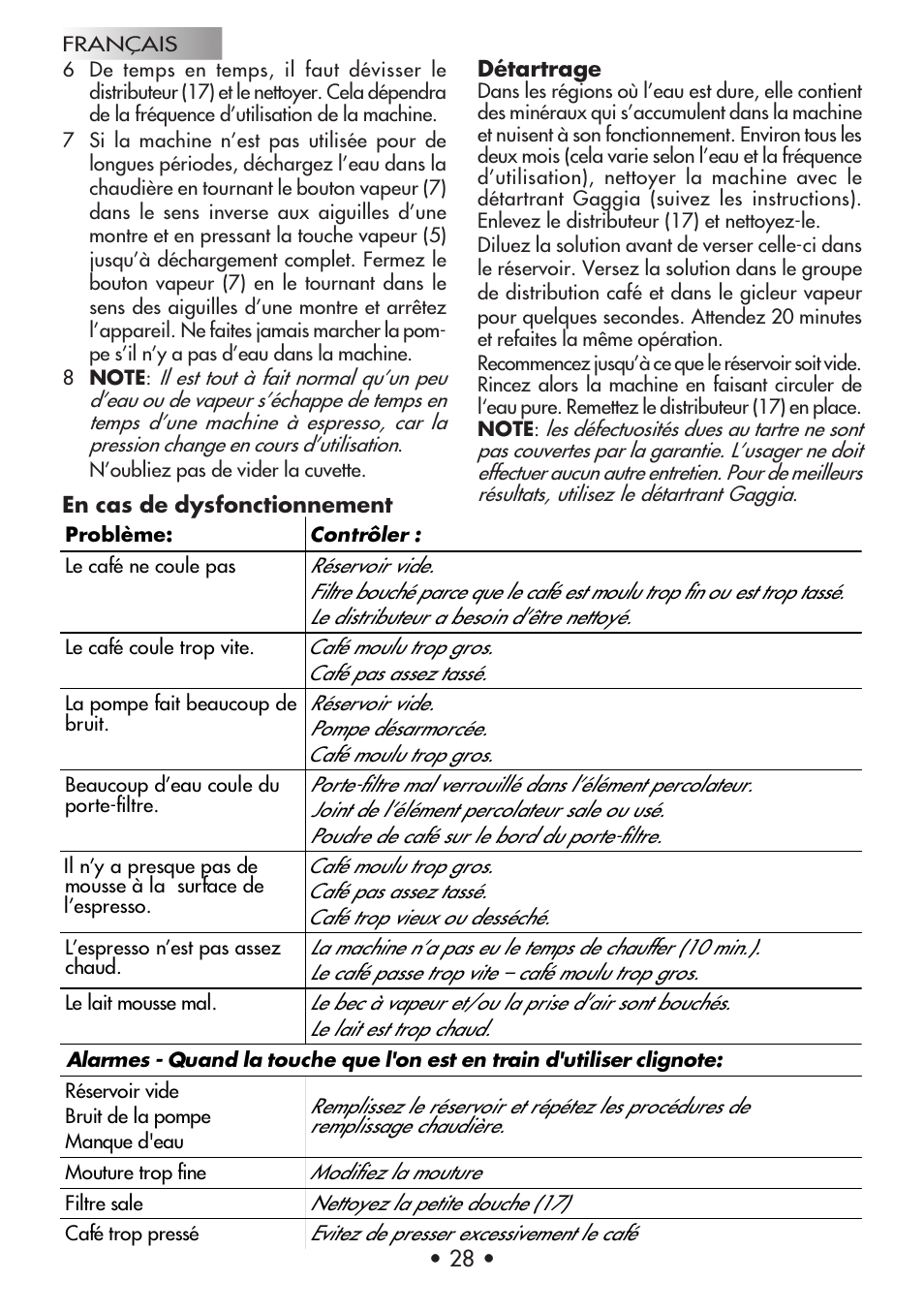 Gaggia Machine Baby Dosata User Manual | Page 32 / 53