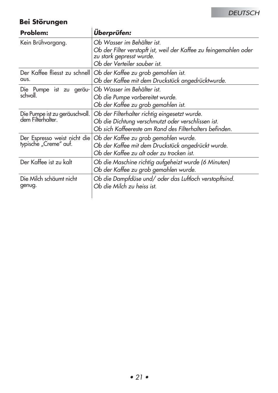 Gaggia Baby User Manual | Page 25 / 55