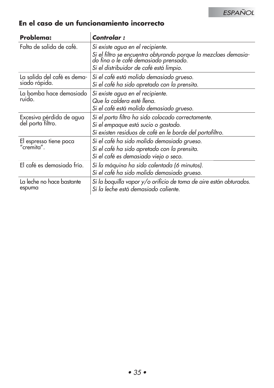 Gaggia Baby User Manual | Page 39 / 55