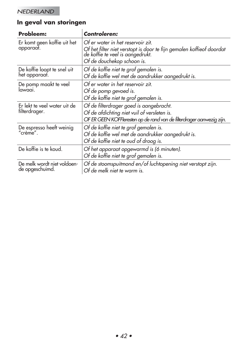 Gaggia Baby User Manual | Page 46 / 55