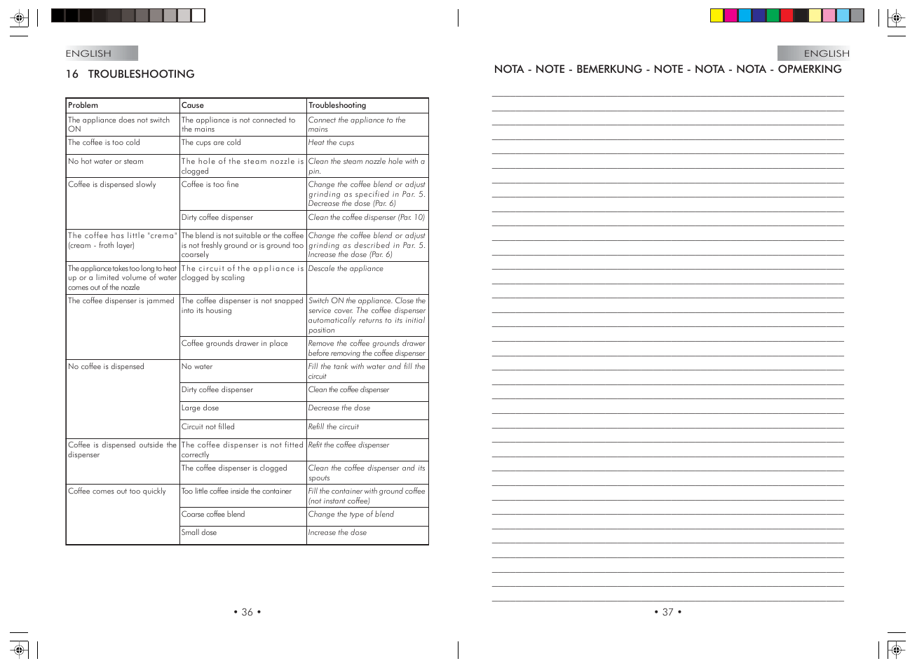 Gaggia Syncrony Compact User Manual | Page 19 / 61