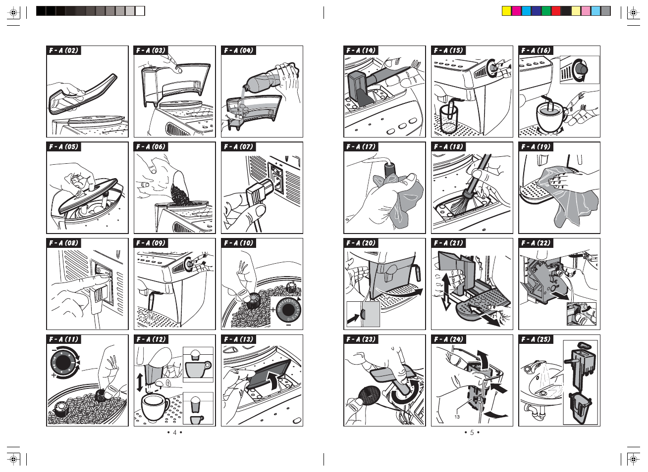 Gaggia Syncrony Compact User Manual | Page 3 / 61