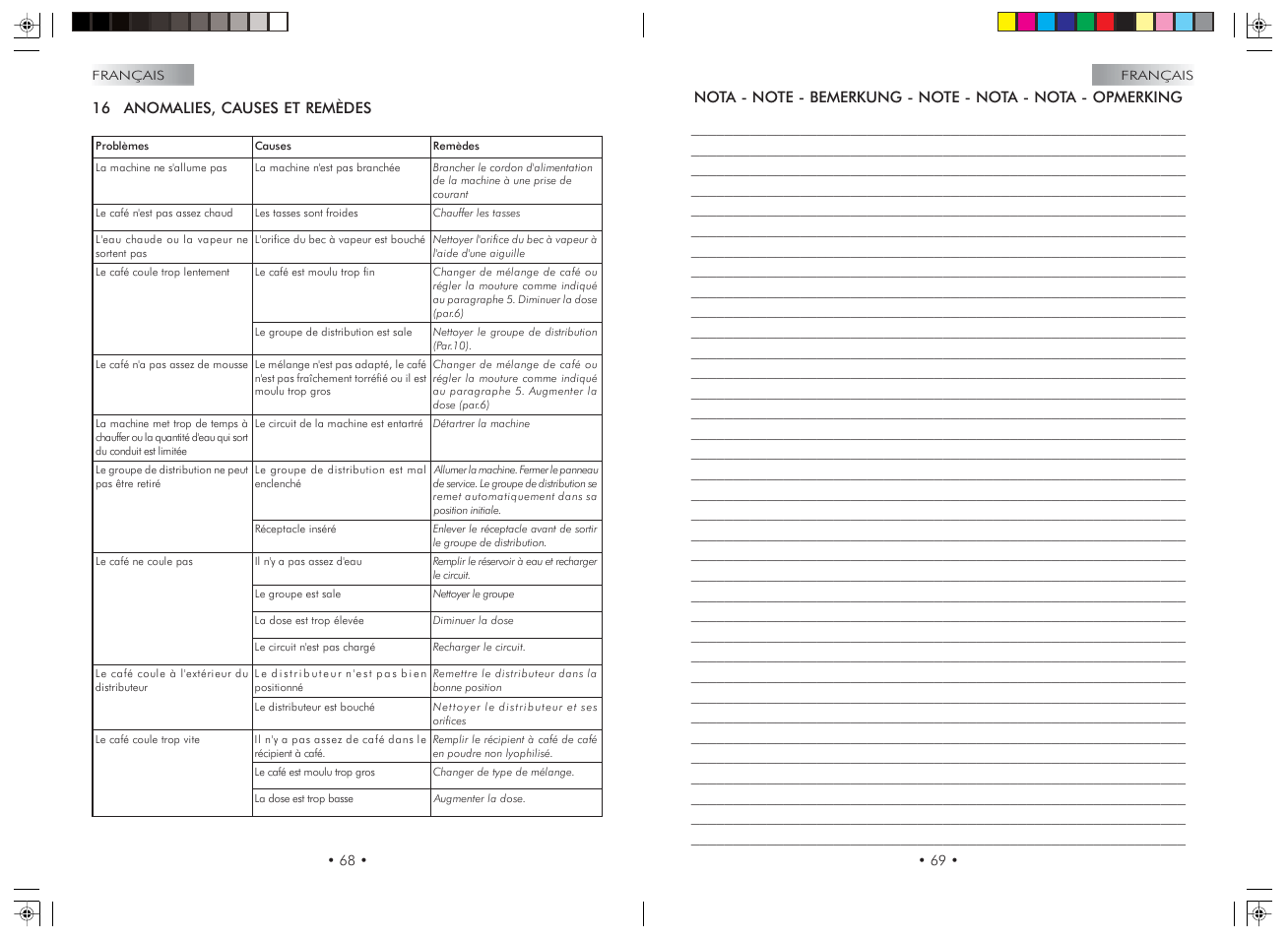 Gaggia Syncrony Compact User Manual | Page 35 / 61