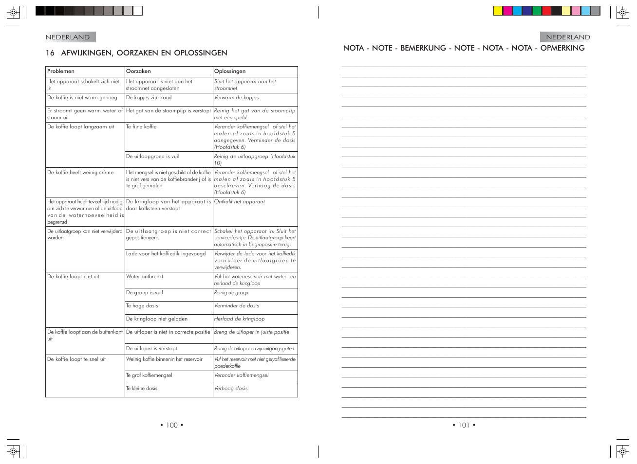 Gaggia Syncrony Compact User Manual | Page 51 / 61