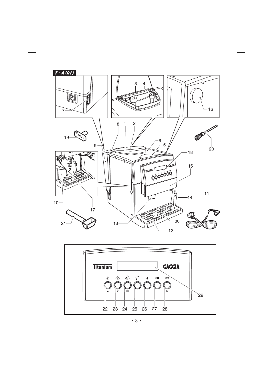 Gaggia TITANIUM Espresso Machine User Manual | Page 3 / 24