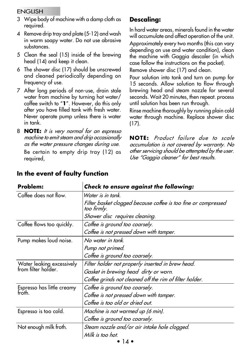 Gaggia Coffee Deluxe User Manual | Page 17 / 53