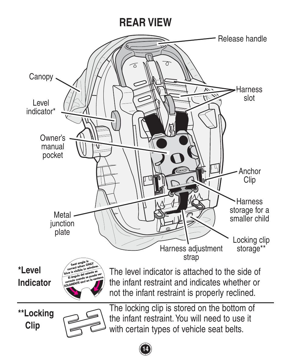 Rear view | Graco SnugRide 1760658 User Manual | Page 14 / 88