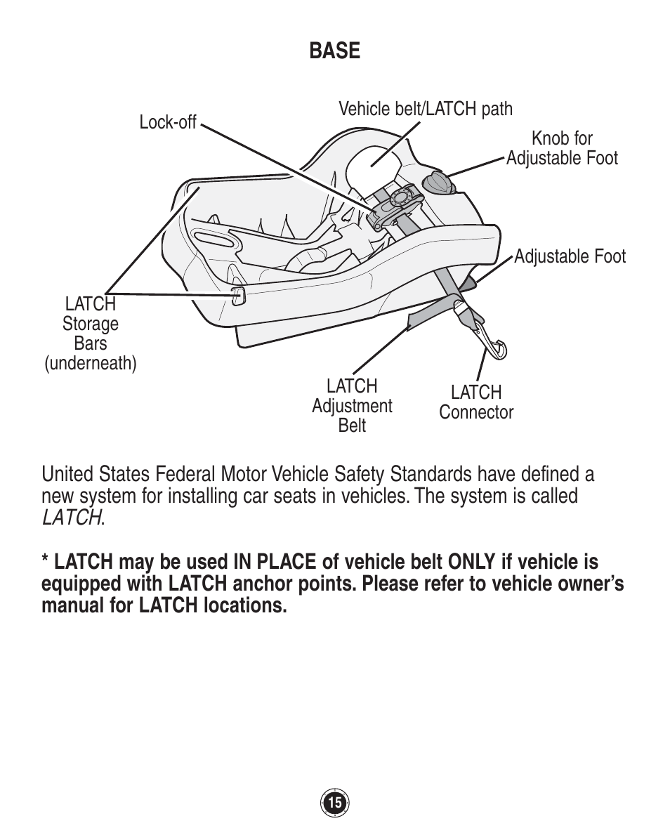 Base | Graco SnugRide 1760658 User Manual | Page 15 / 88