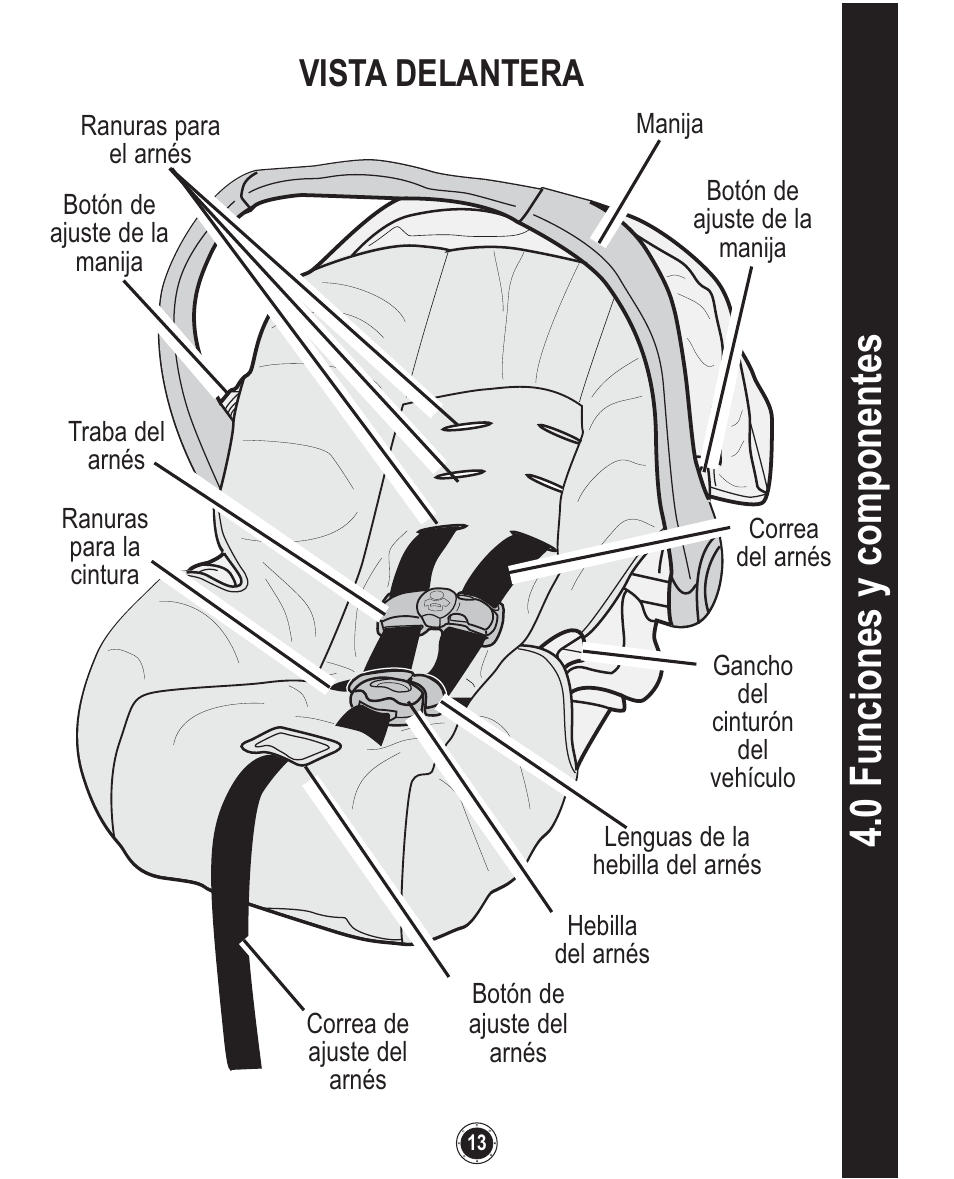 0 funciones y componentes, Vista delantera | Graco SnugRide 1760658 User Manual | Page 57 / 88