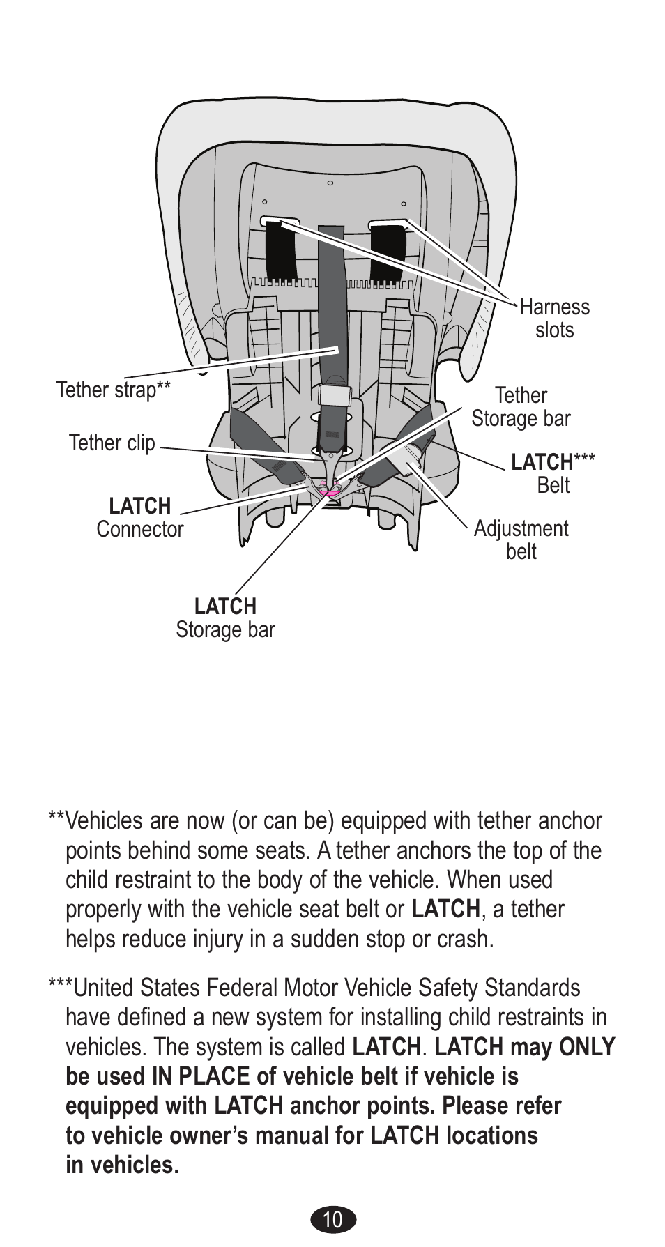 Graco Forward Facing Child Restraint User Manual | Page 10 / 76