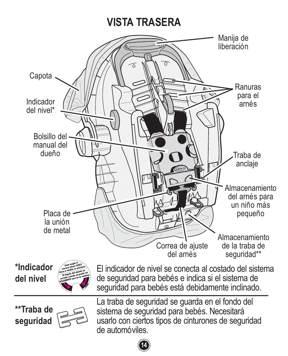 Vista trasera | Graco Quattro Tour 1749531 User Manual | Page 98 / 128