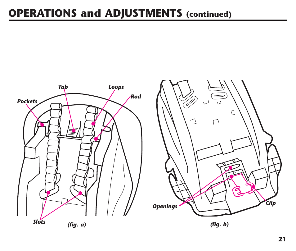 Operations and adjustments, Continued) | Graco Assura ISPC116BA User Manual | Page 23 / 68