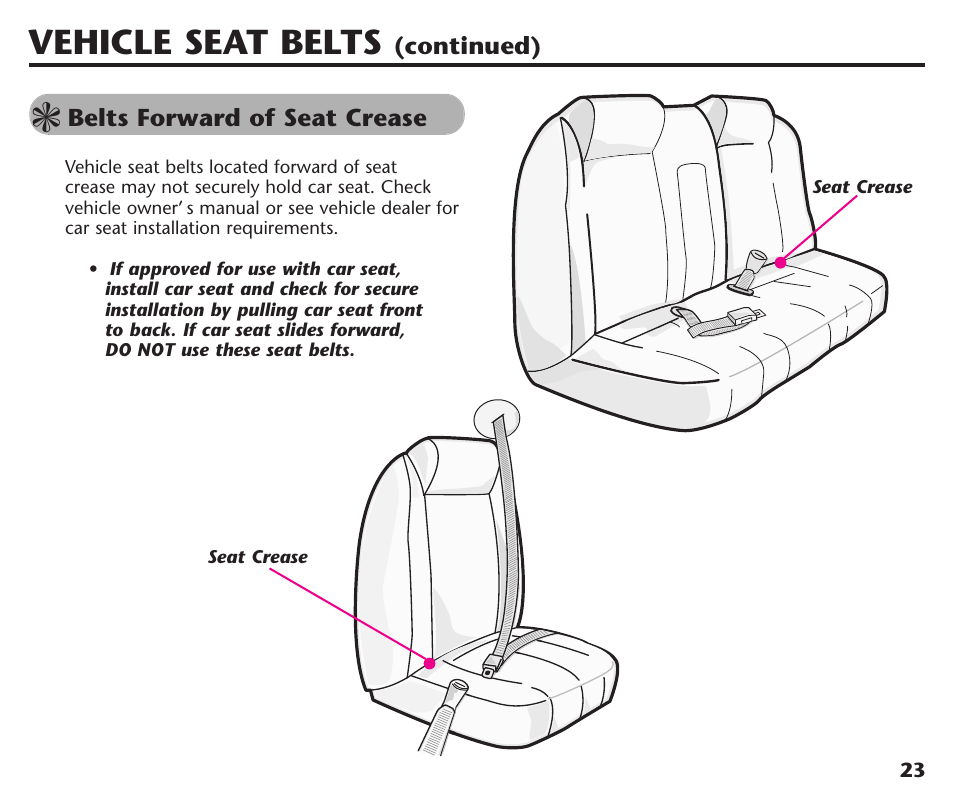 Vehicle seat belts | Graco Assura ISPC116BA User Manual | Page 25 / 68