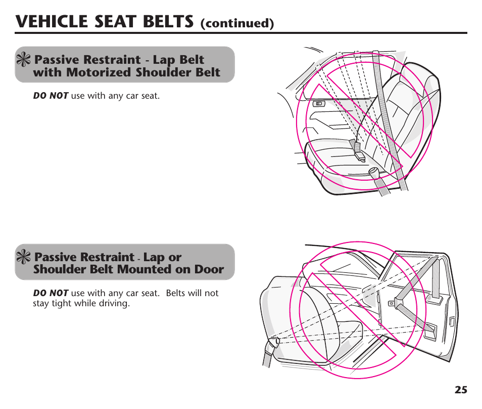 Vehicle seat belts | Graco Assura ISPC116BA User Manual | Page 27 / 68