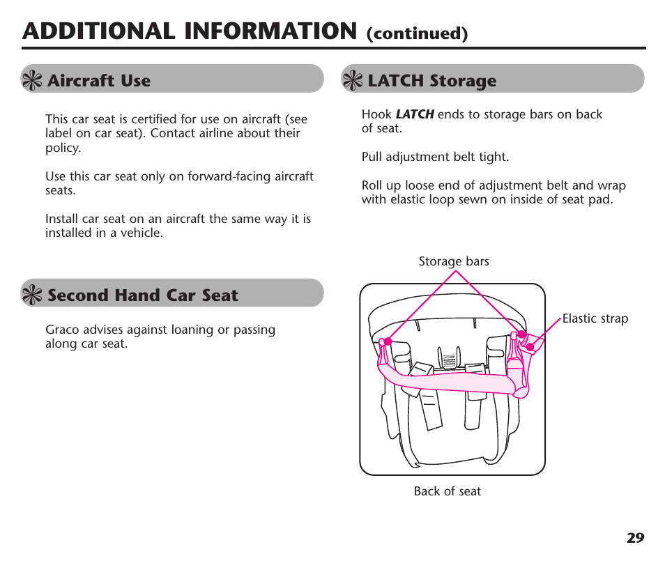 Additional information | Graco Assura ISPC116BA User Manual | Page 31 / 68