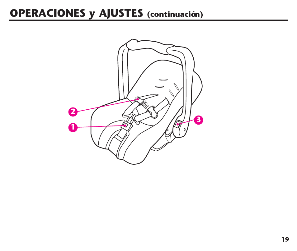Operaciones y ajustes | Graco Assura ISPC116BA User Manual | Page 55 / 68