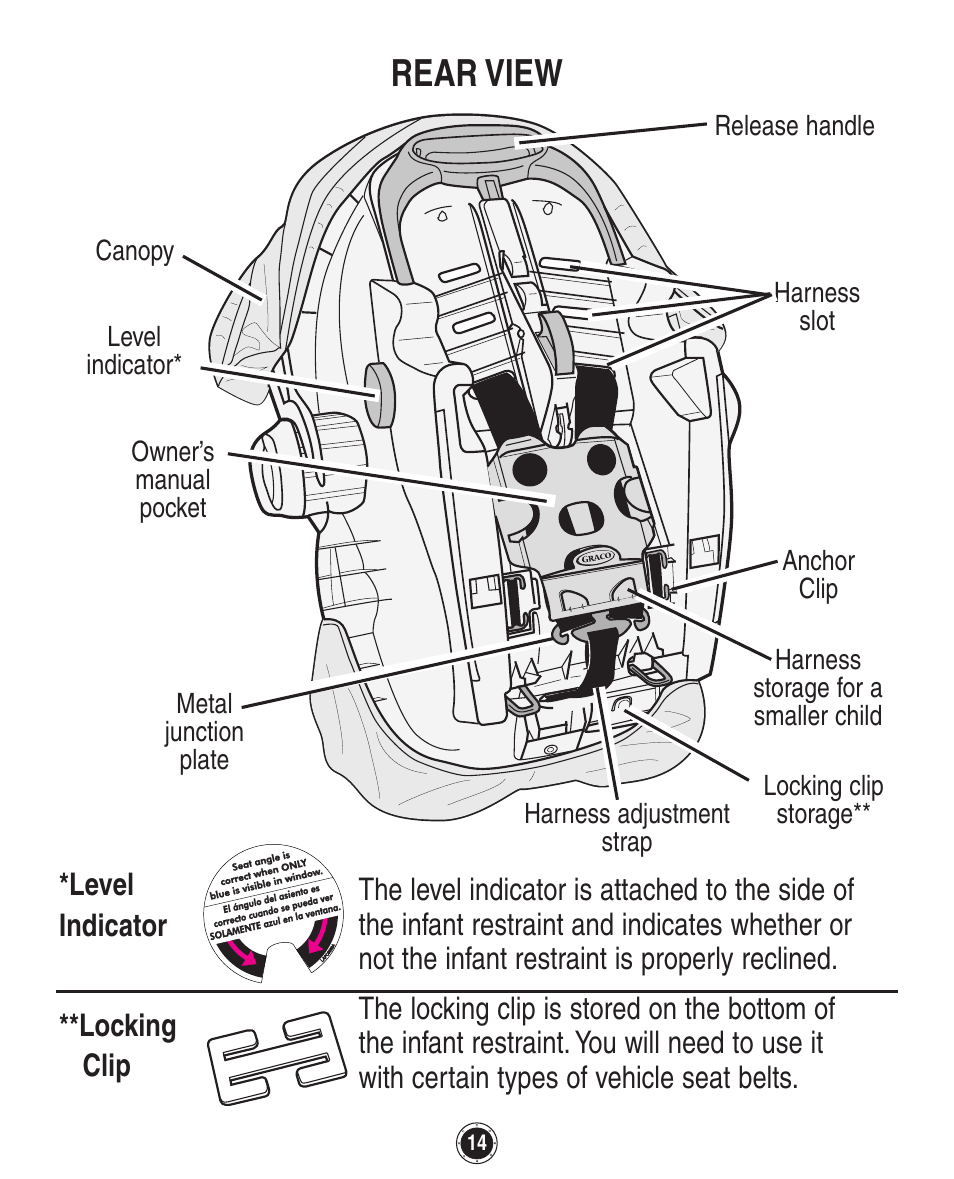 Rear view | Graco Baby Accessories User Manual | Page 54 / 128