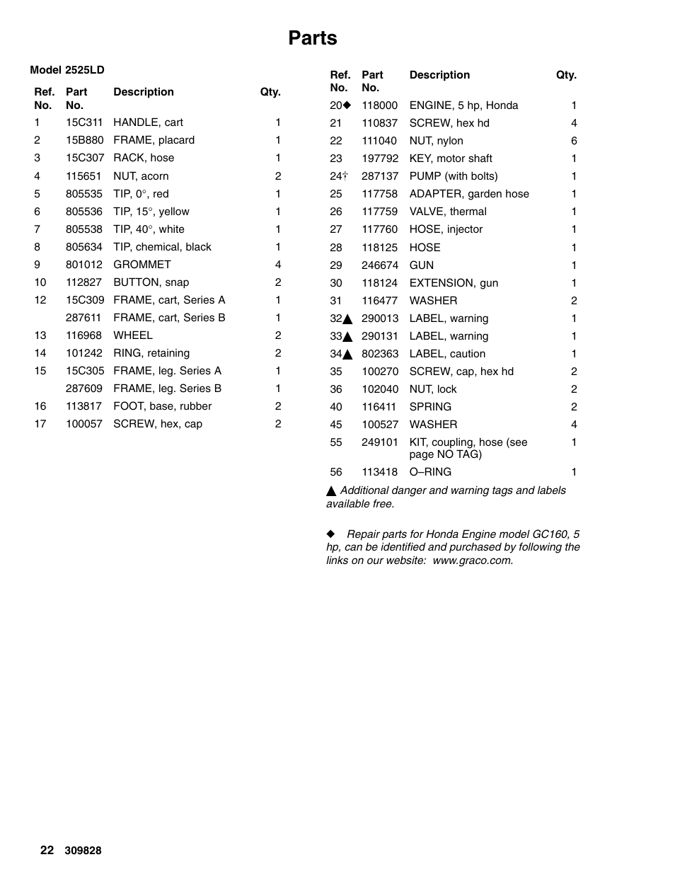 Parts | Graco 249065 User Manual | Page 22 / 28