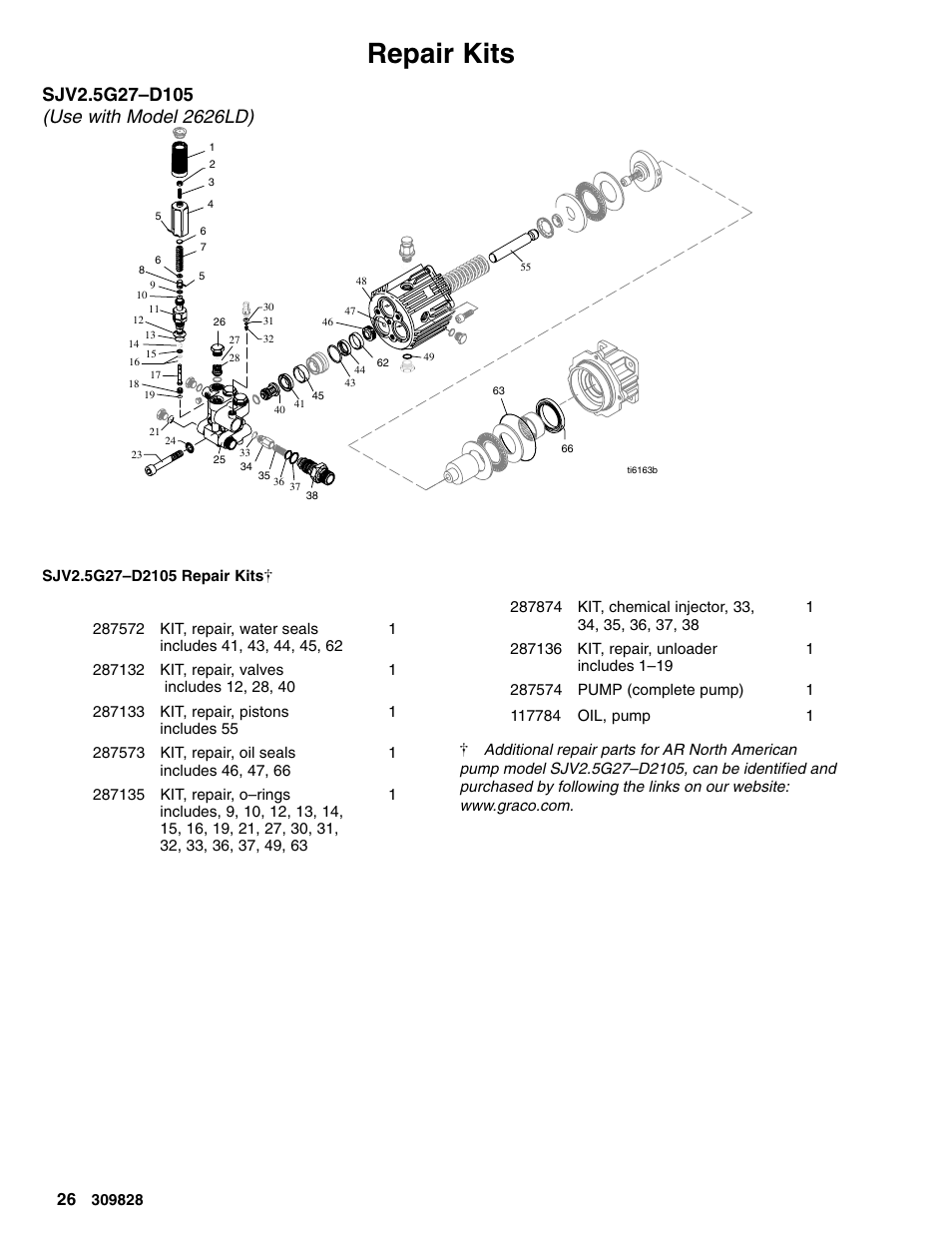 Repair kits | Graco 249065 User Manual | Page 26 / 28