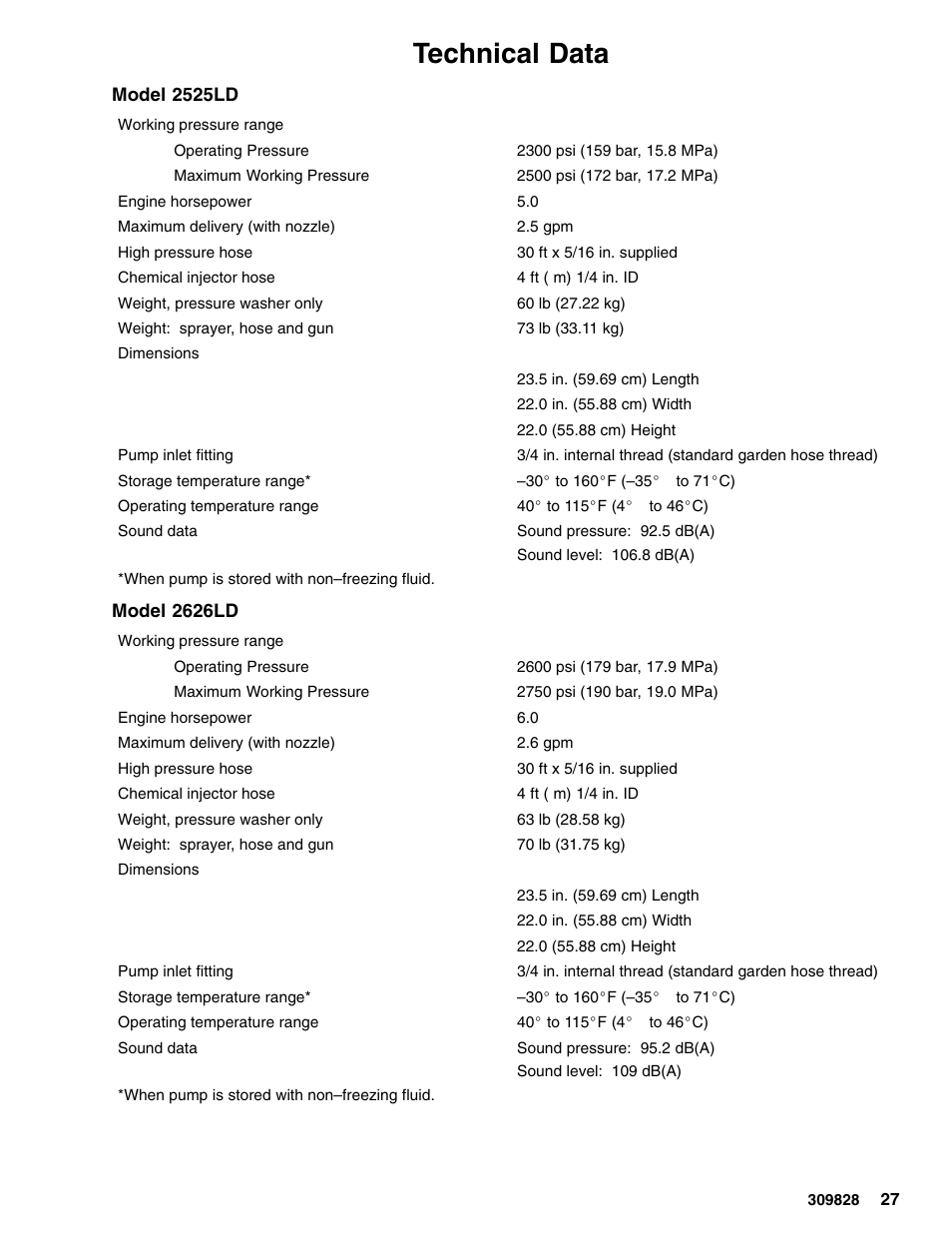 Technical data | Graco 249065 User Manual | Page 27 / 28