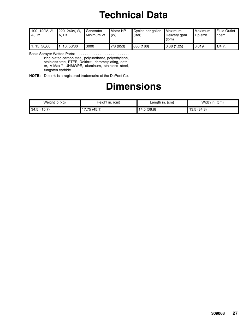Technical data, Dimensions | Graco 190ES 309063F User Manual | Page 27 / 28