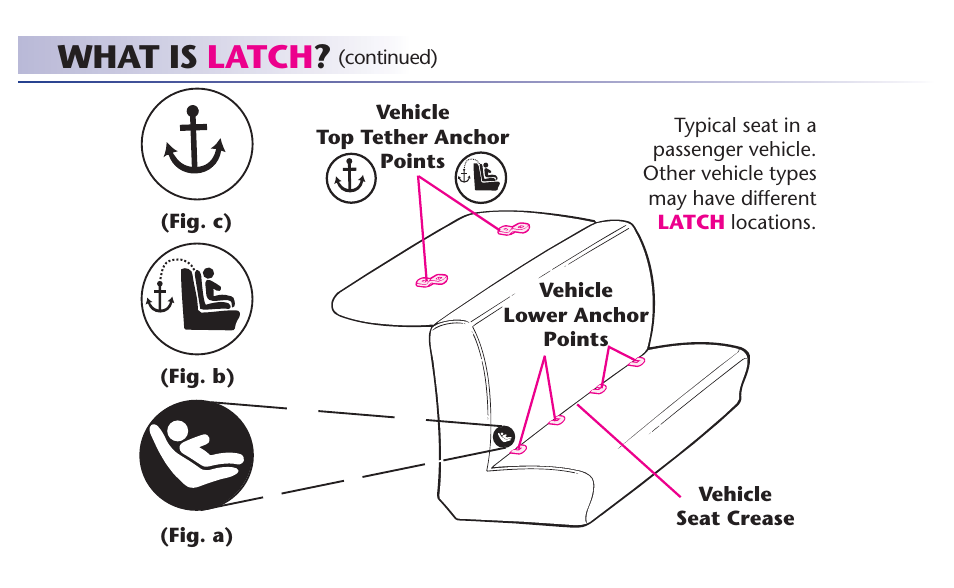 What is latch | Graco 65 User Manual | Page 11 / 104