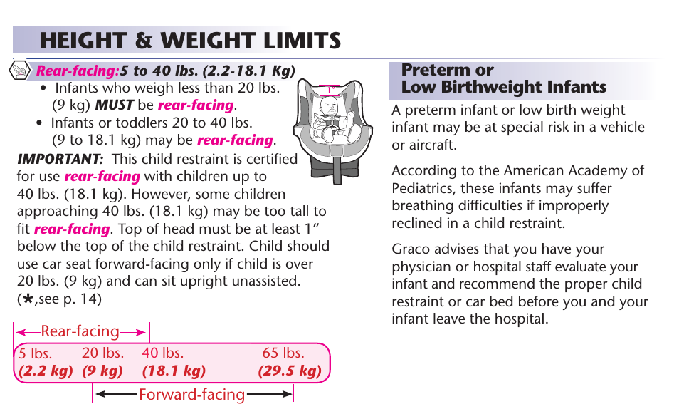 Height & weight limits | Graco 65 User Manual | Page 13 / 104