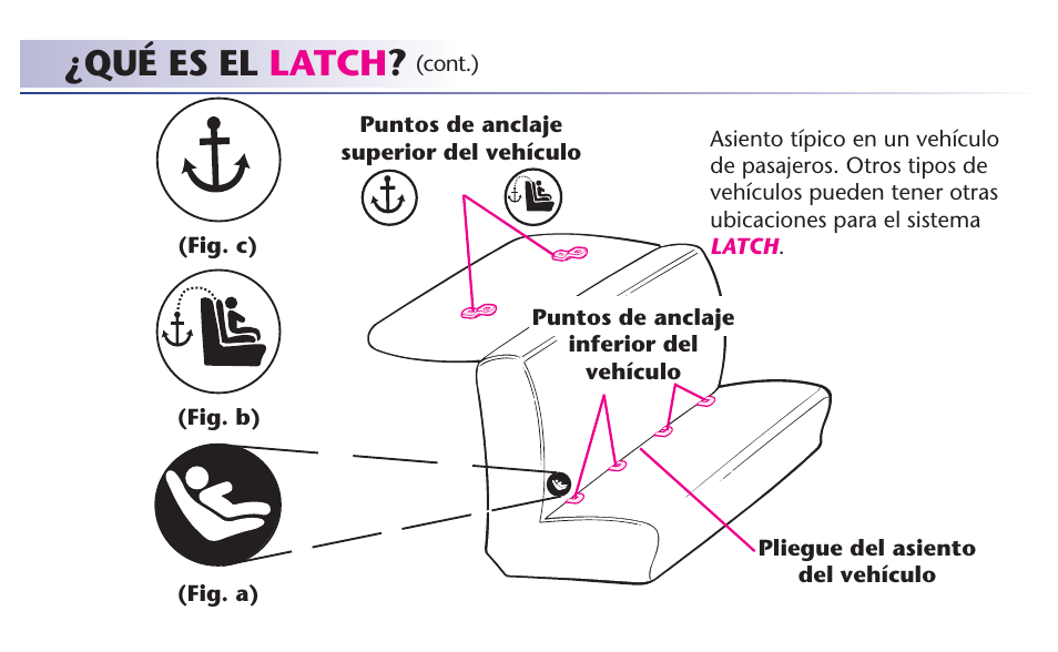 Qué es el latch | Graco 65 User Manual | Page 63 / 104