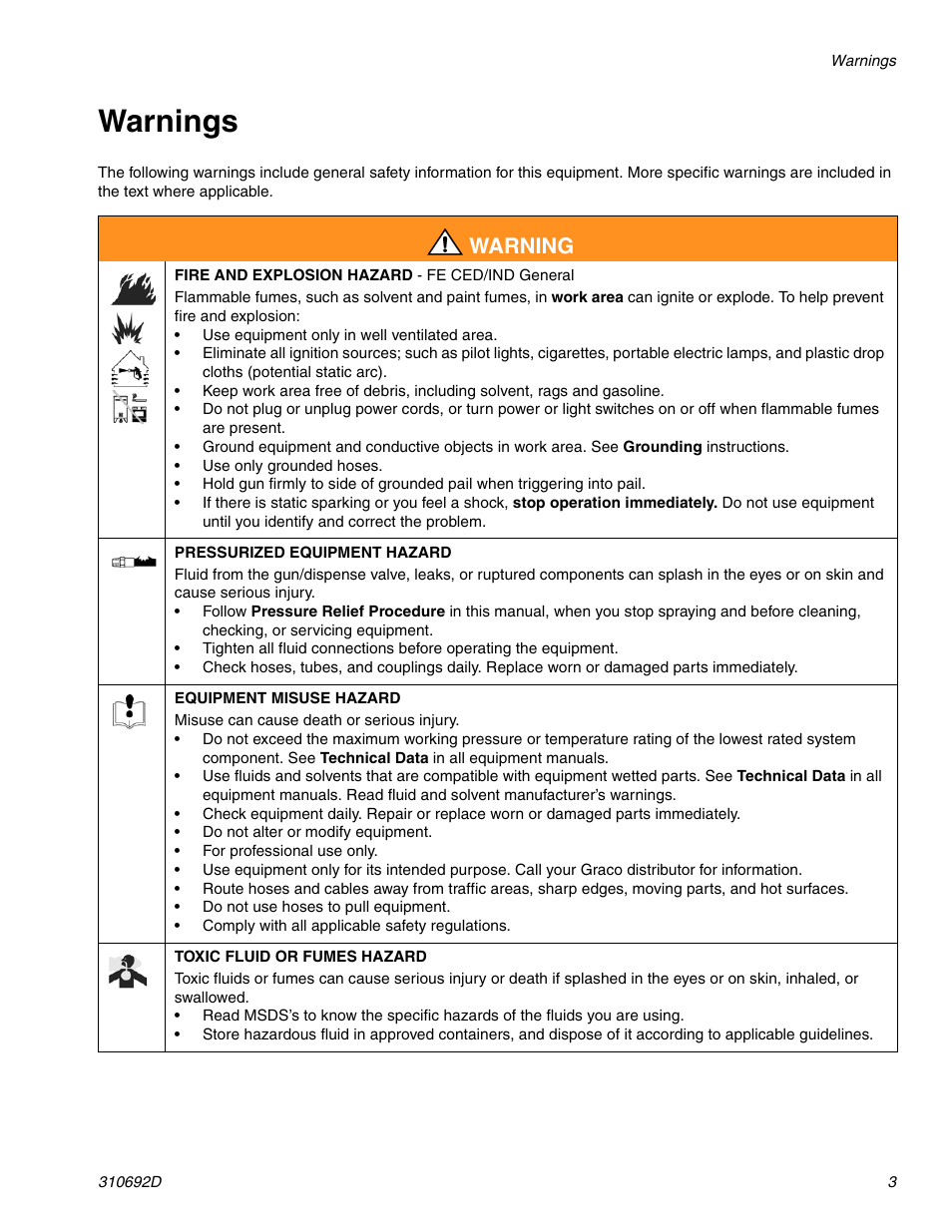 Warnings, E 3 f, Warning | Graco DELTA SPRAY XT GUN 310692D User Manual | Page 3 / 34