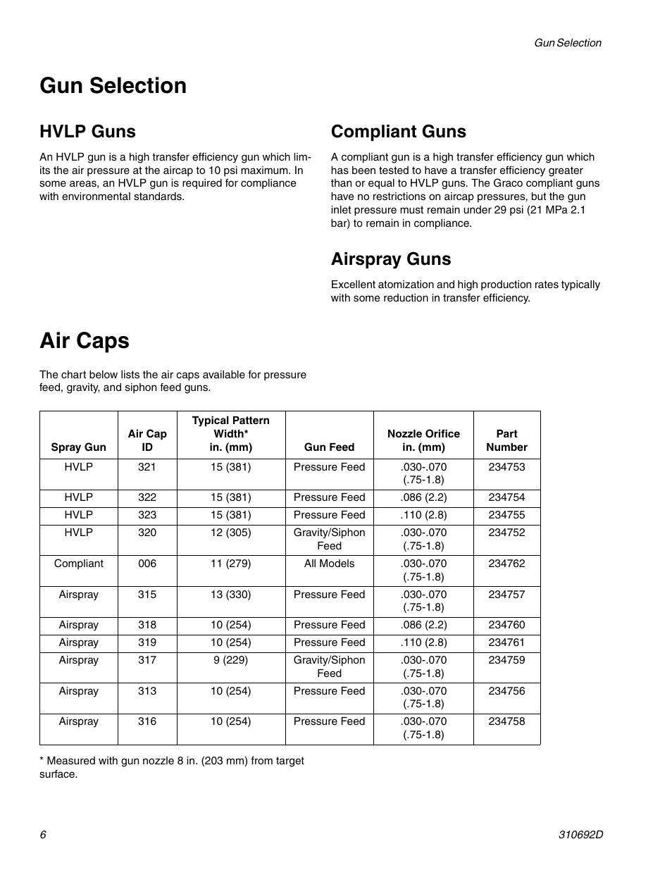 Gun selection, Air caps, Hvlp guns | Compliant guns, Airspray guns | Graco DELTA SPRAY XT GUN 310692D User Manual | Page 6 / 34