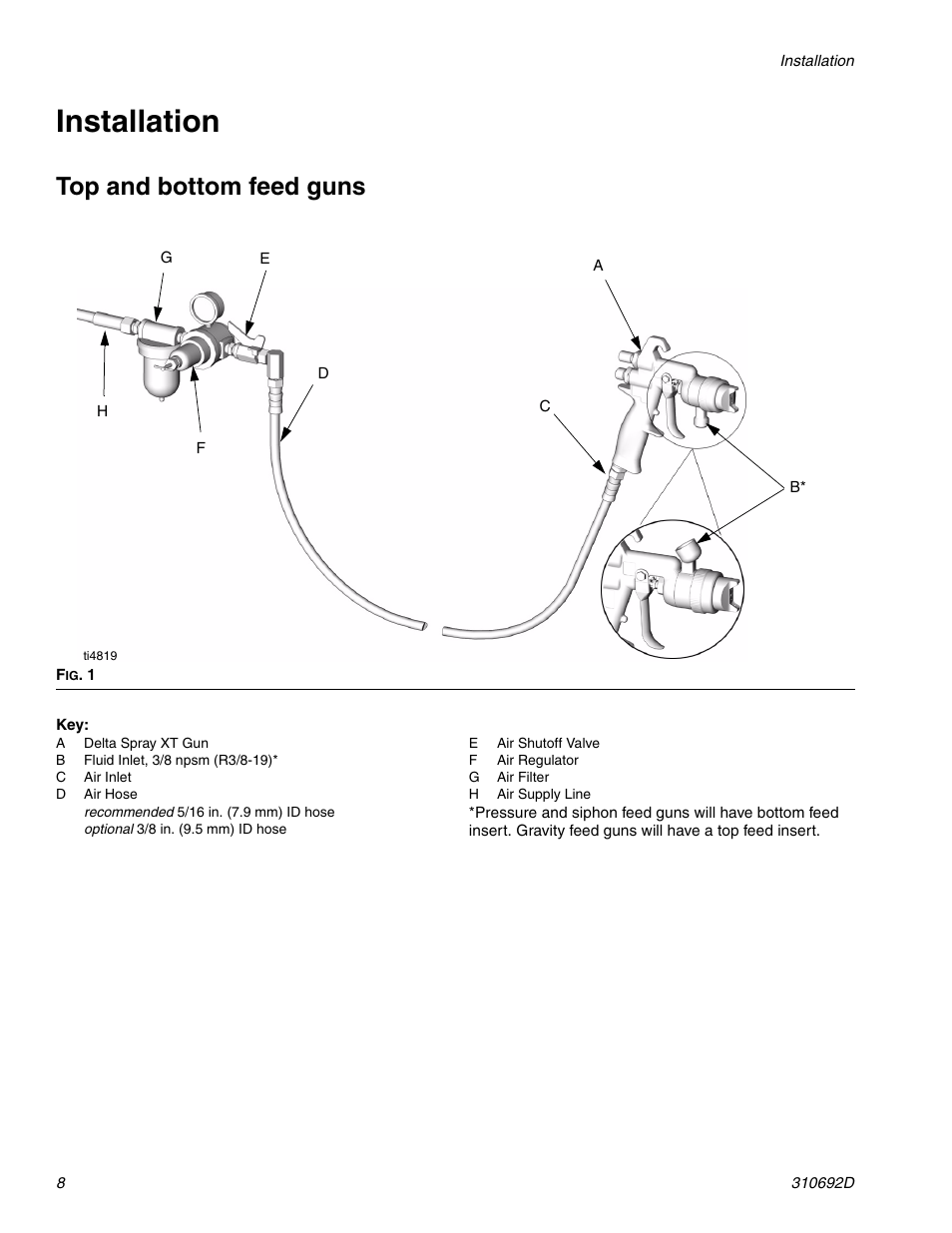 Installation, Top and bottom feed guns | Graco DELTA SPRAY XT GUN 310692D User Manual | Page 8 / 34