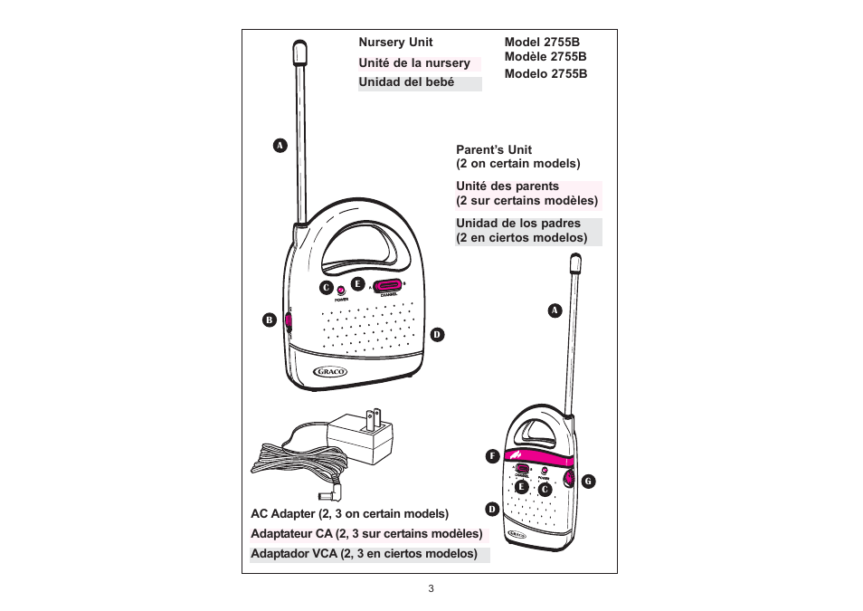 Graco UltraClear 2755 User Manual | Page 3 / 24