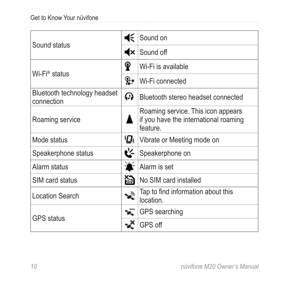 Graco NuviFone m20 User Manual | Page 18 / 114