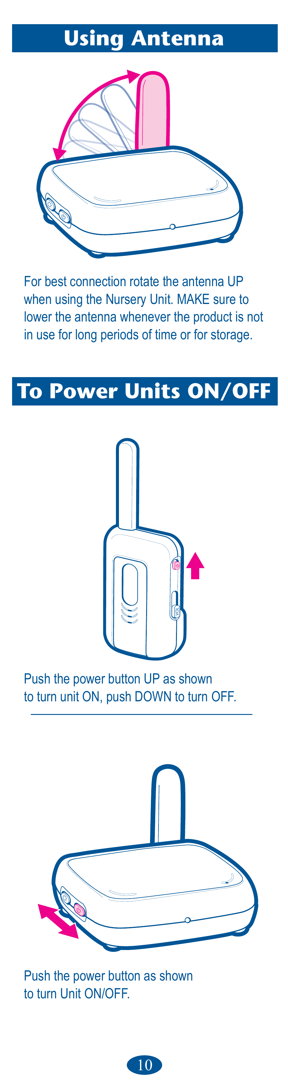 Graco Ultra Clear PD106594B User Manual | Page 10 / 32