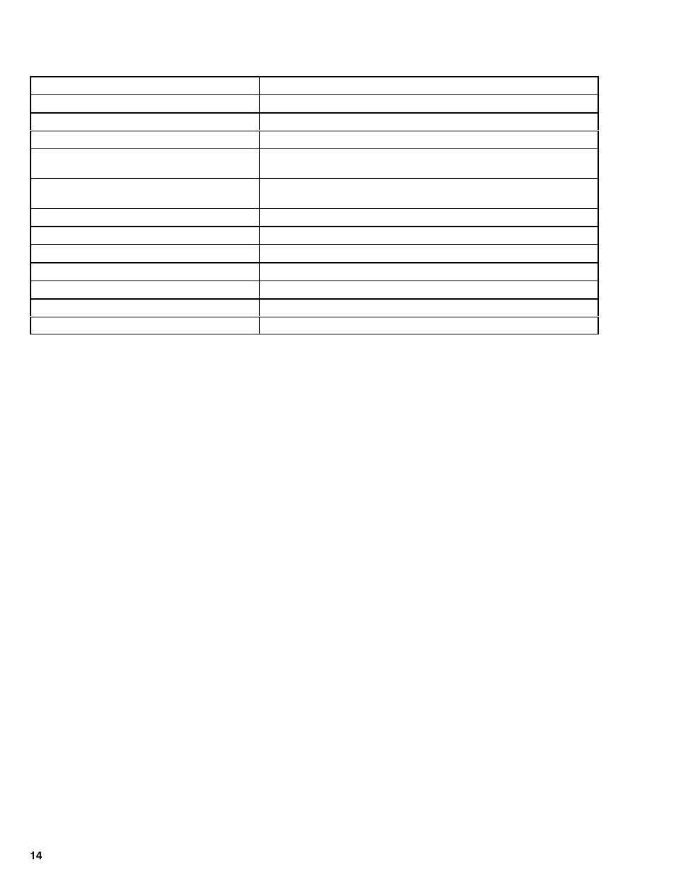 Technical data, Manual change summary | Graco 230-998 User Manual | Page 14 / 16
