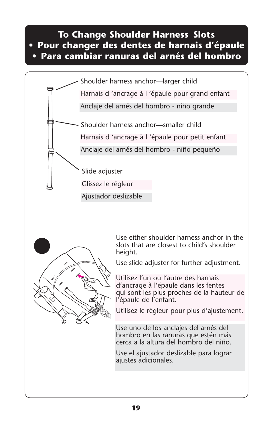 4o s s | Graco 1757083 User Manual | Page 19 / 136