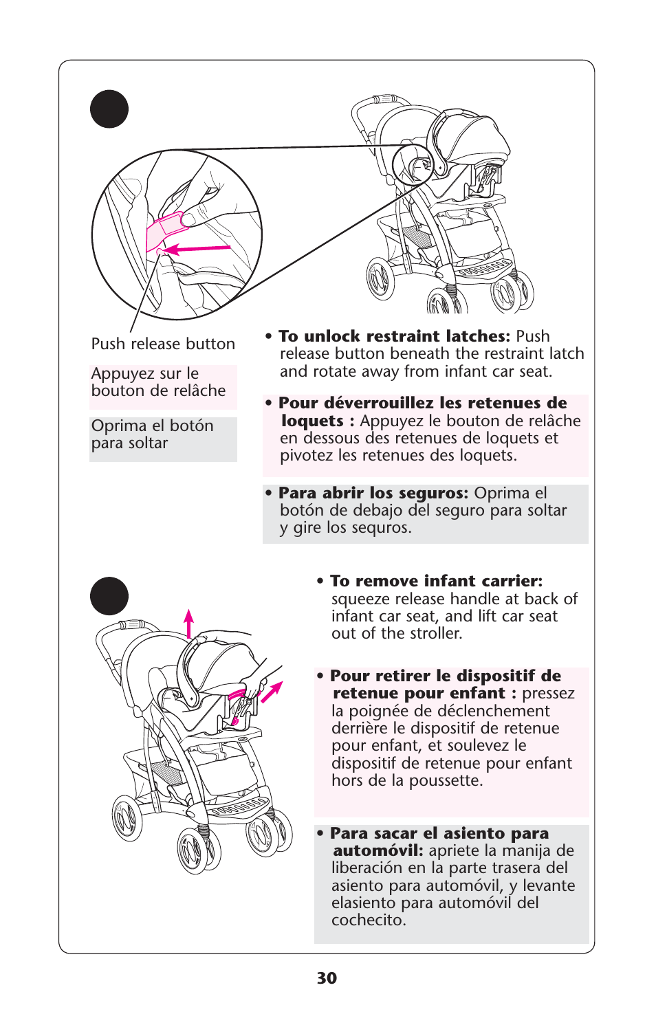 Graco 1757083 User Manual | Page 30 / 136