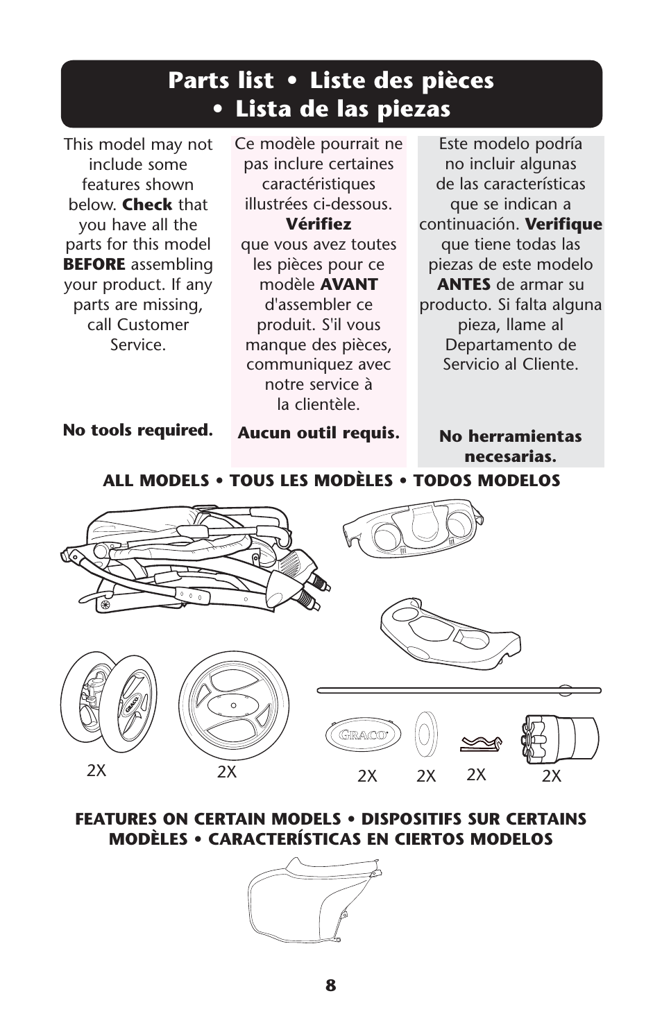 0arts s | Graco 1757083 User Manual | Page 8 / 136